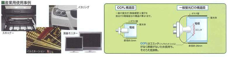 産業用使用事例